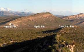 Panoramic view of the western flank of the Malargue Anticline, Neuquén Basin, Argentina.